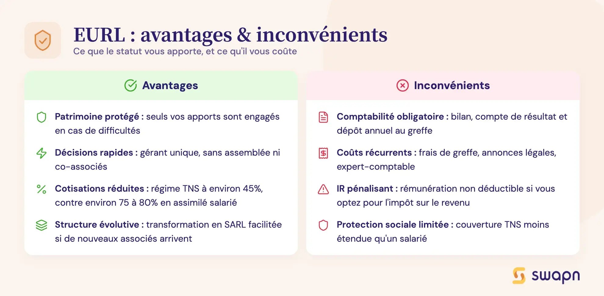 EURL : avantages &amp; inconvénients