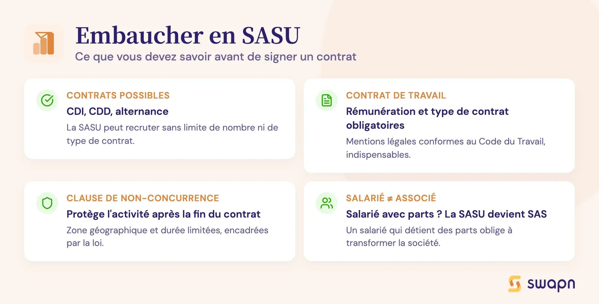 Embaucher en SASU