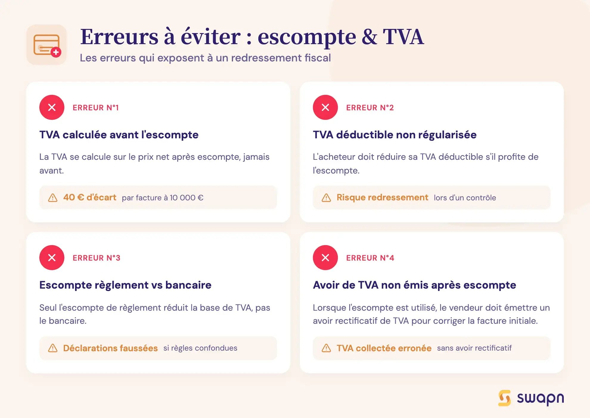 Erreurs à éviter : escompte & TVA