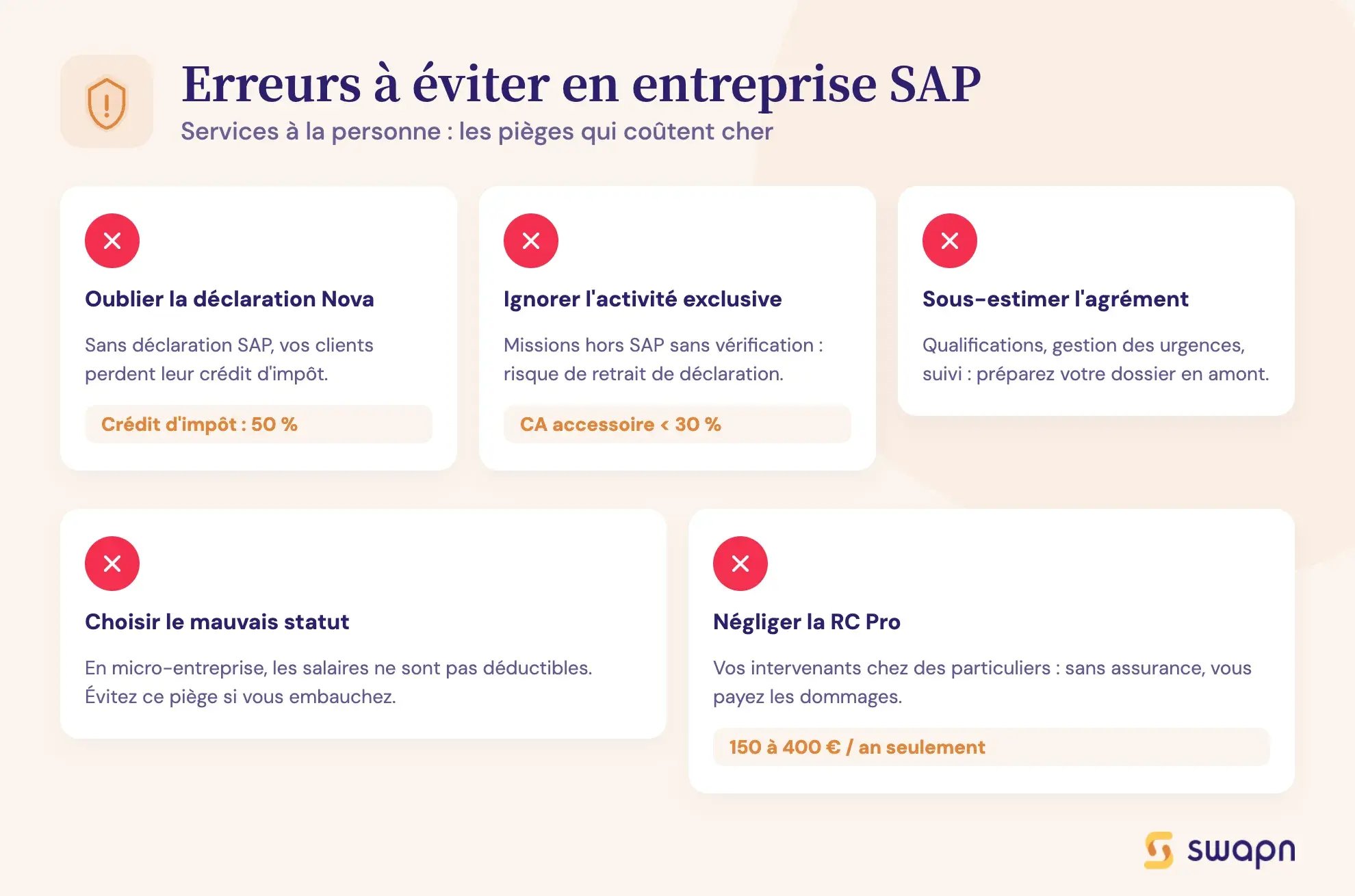 Erreurs à éviter en entreprise SAP