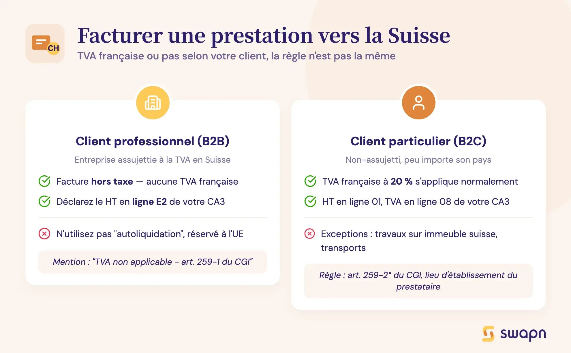 Facturer une prestation vers la Suisse