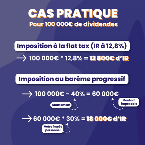 Fiscalité de dividendes