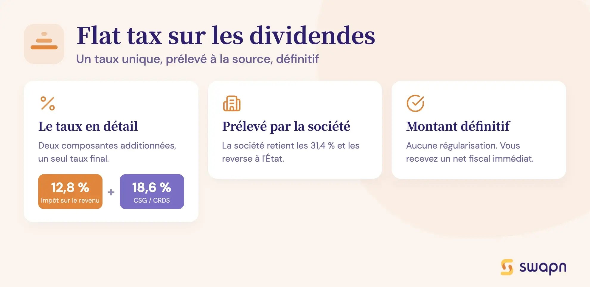 Flat tax sur les dividendes