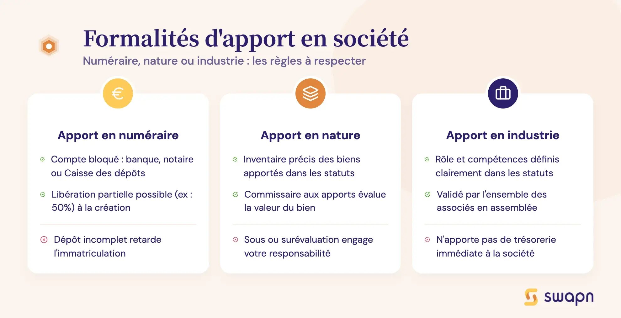 Formalités d'apport en société