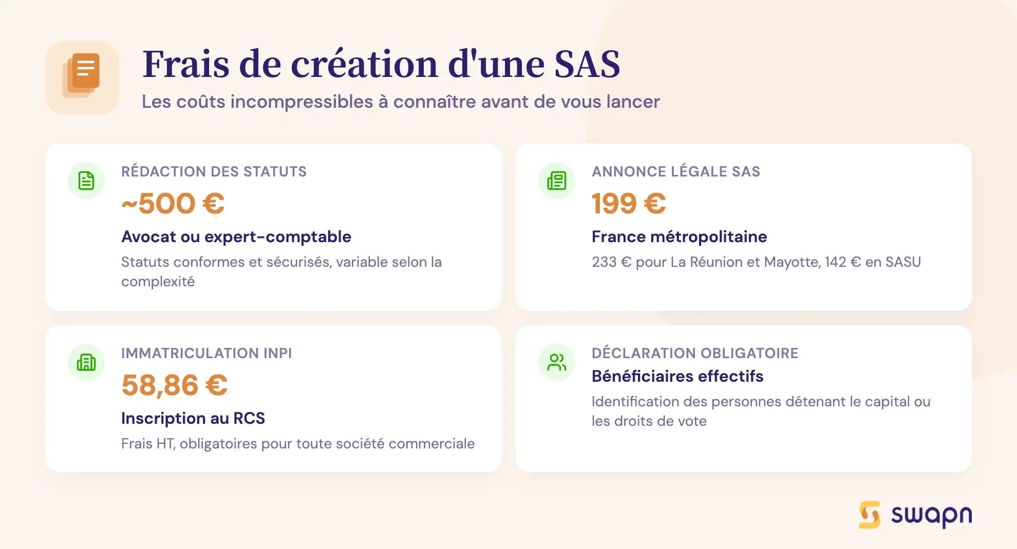 Frais de création d'une SAS