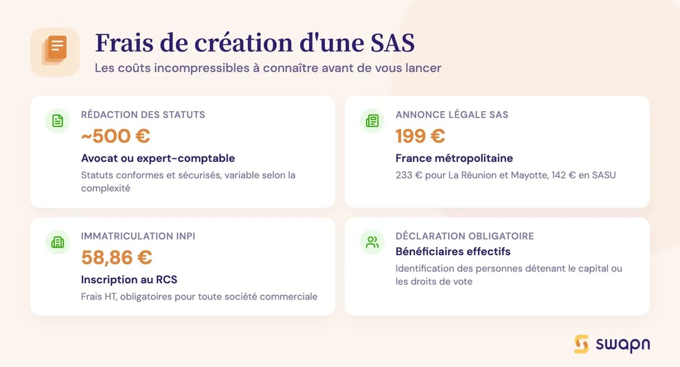 Frais de création d'une SAS