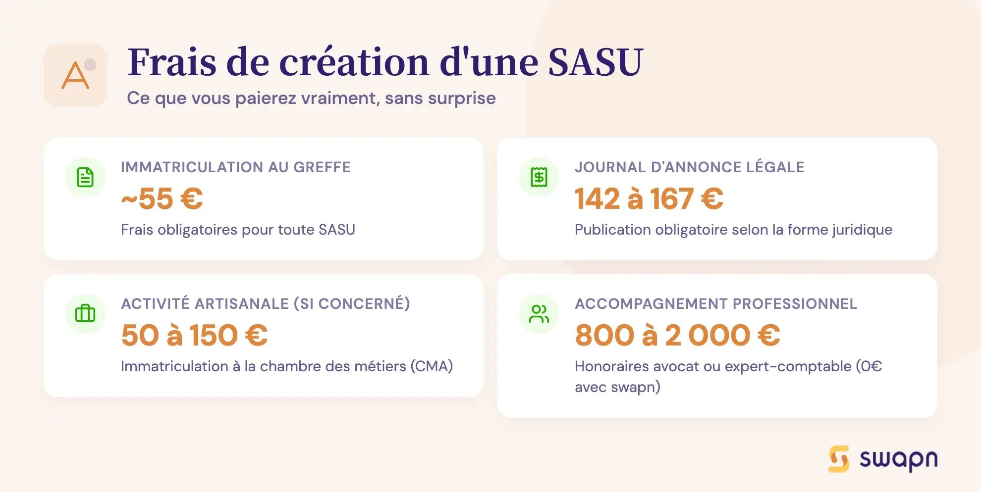 Frais de création d'une SASU