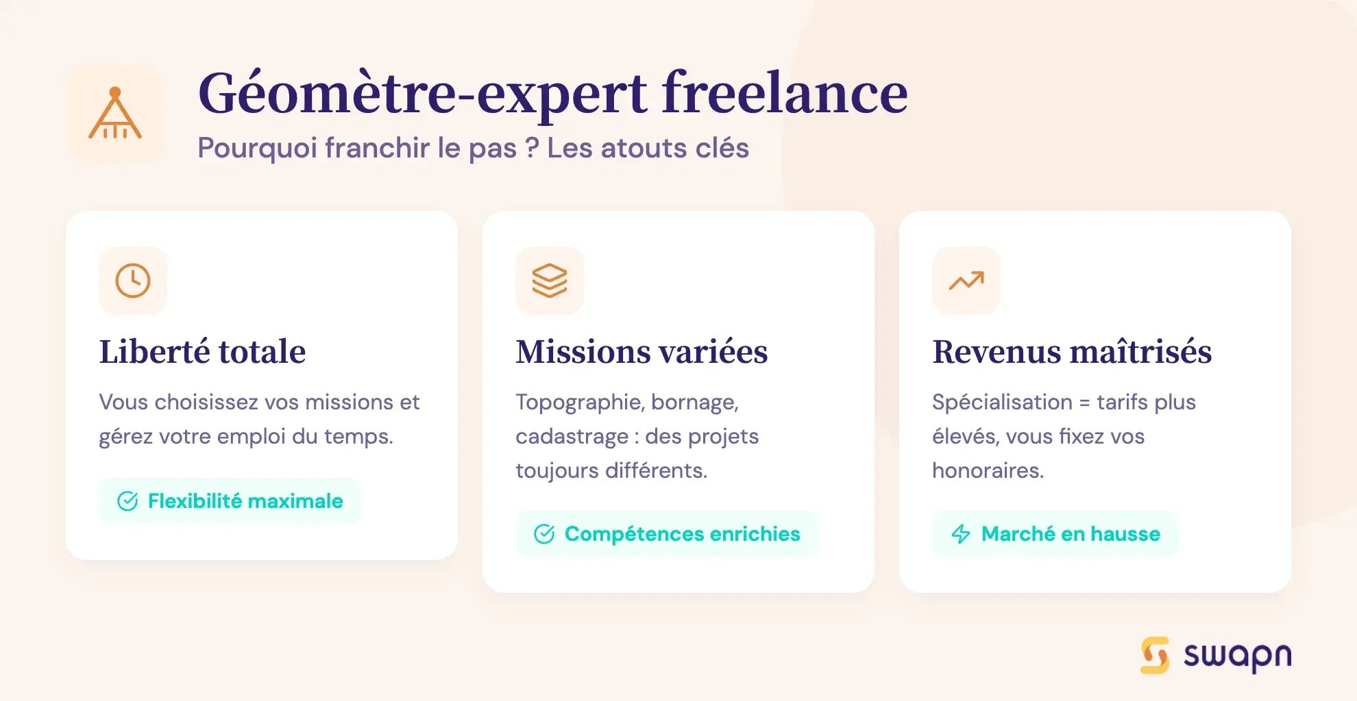 Géomètre-expert freelance