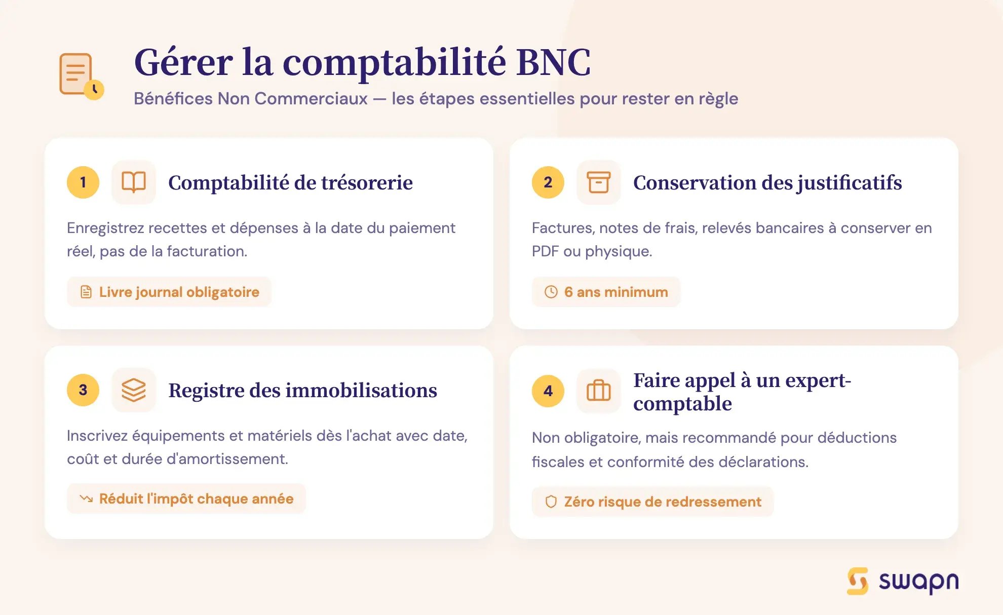 Gérer la comptabilité BNC