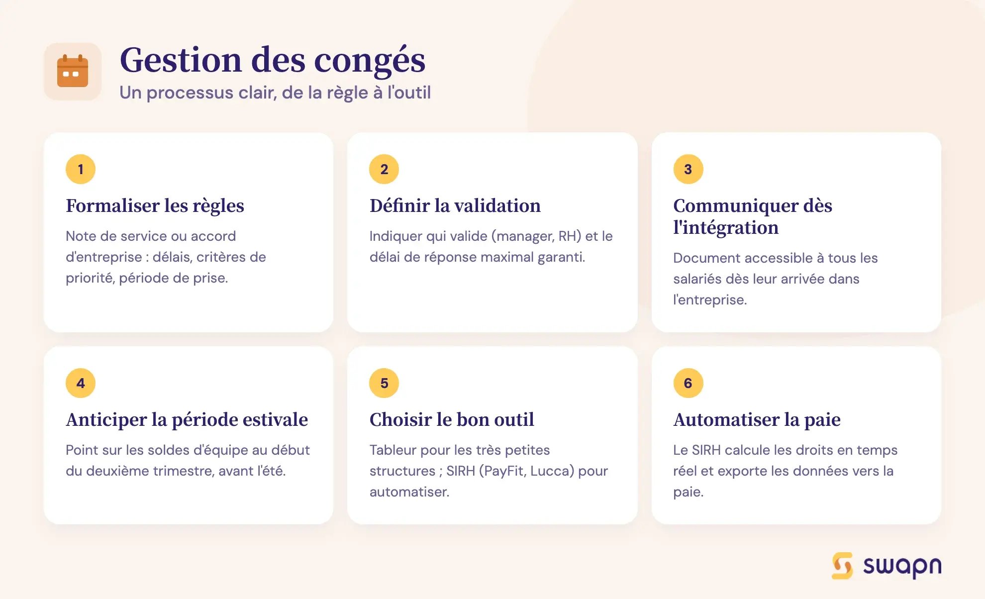 Gestion des congés