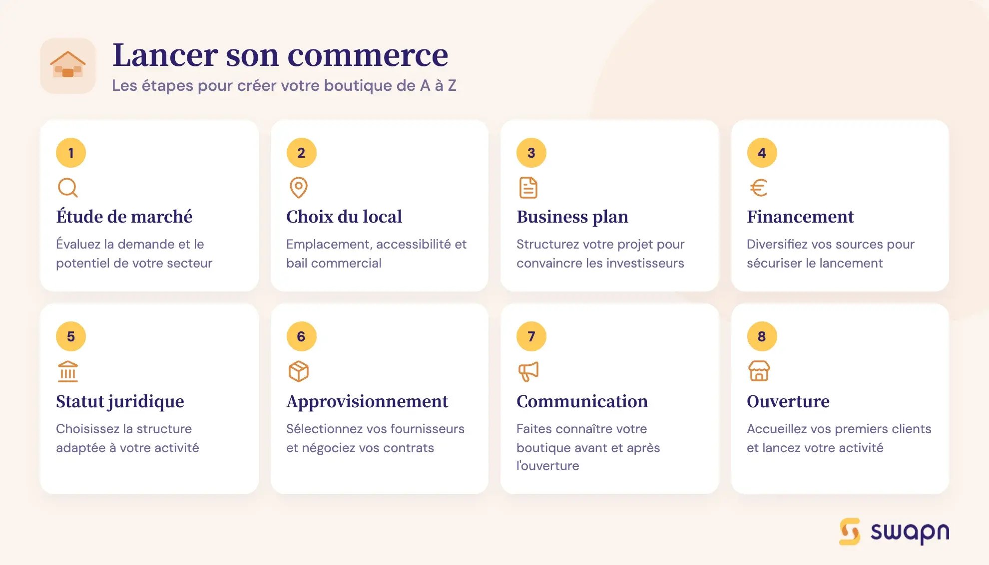 Lancer son commerce