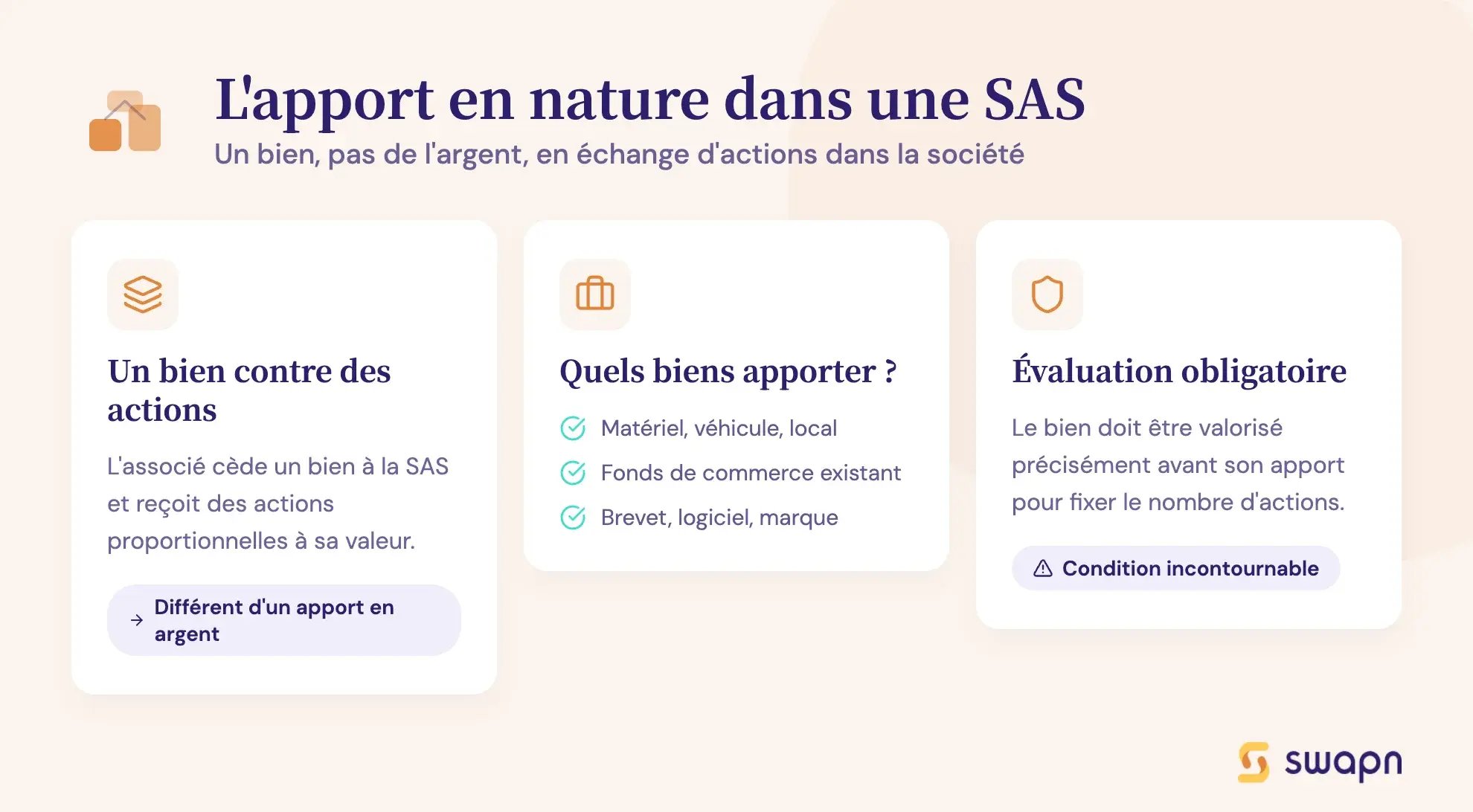 L'apport en nature dans une SAS