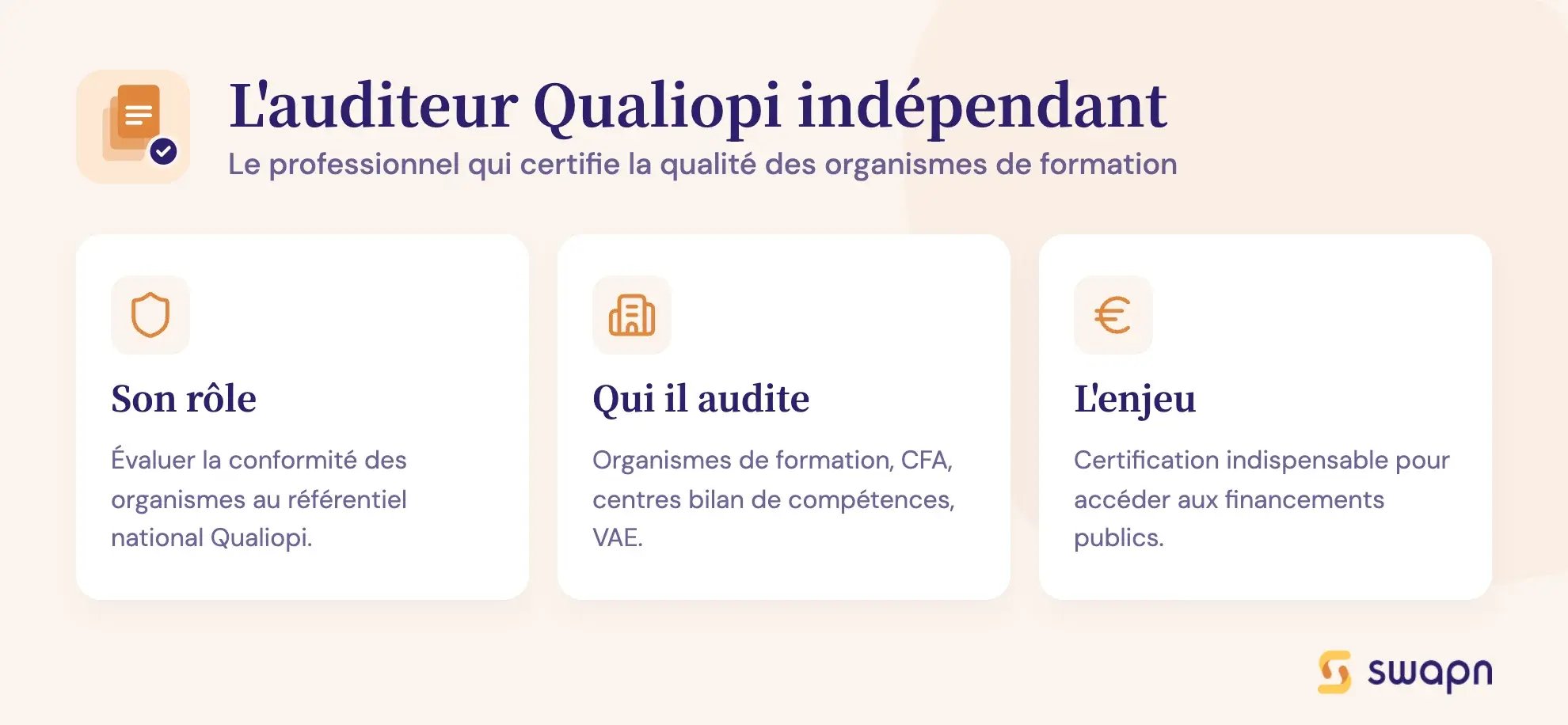 L'auditeur Qualiopi indépendant