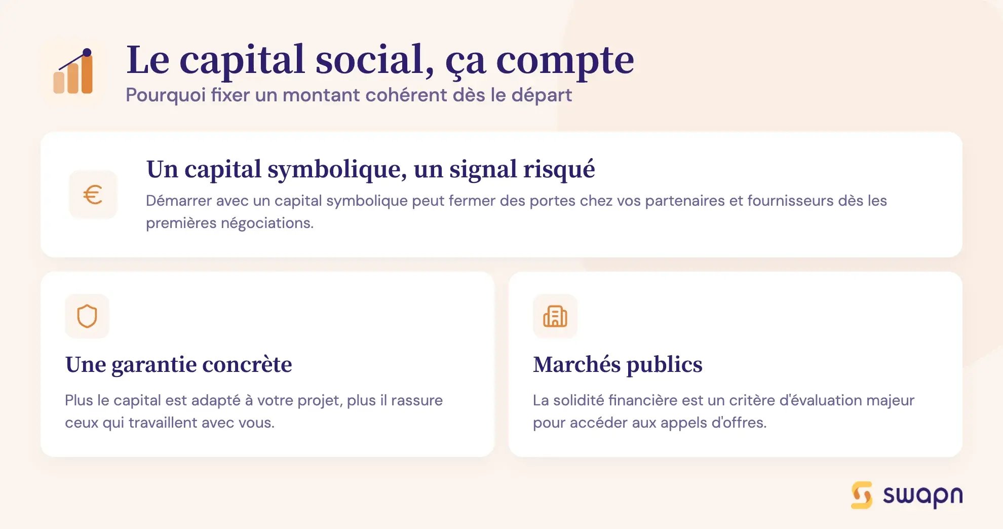 Le capital social, ça compte