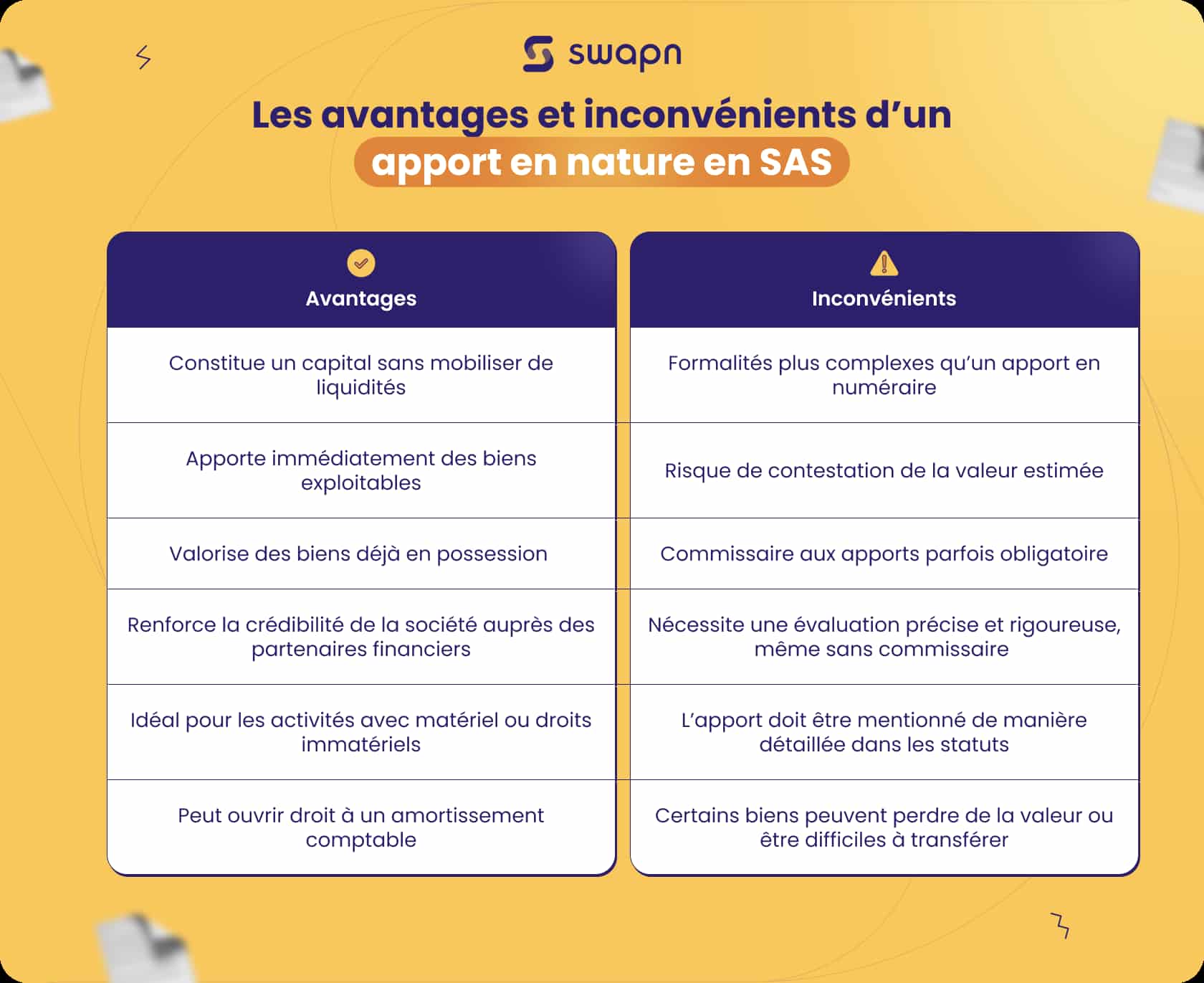 Les avantages et inconvénients dun apport en nature en SAS
