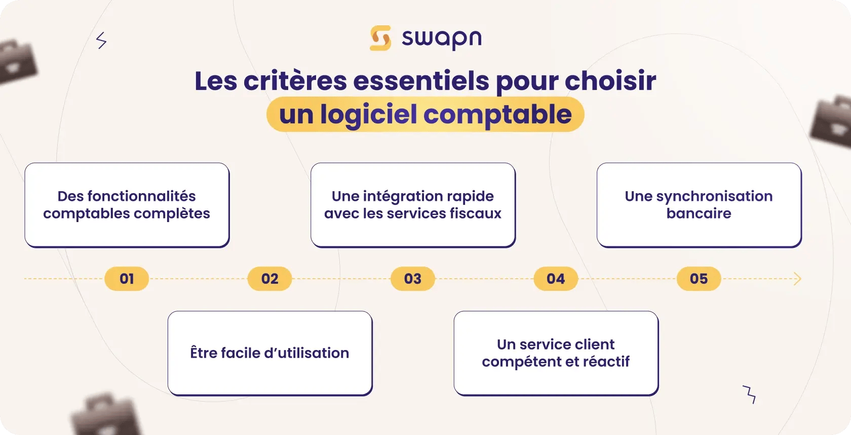 Les critères essentiels pour choisir un logicile comptable