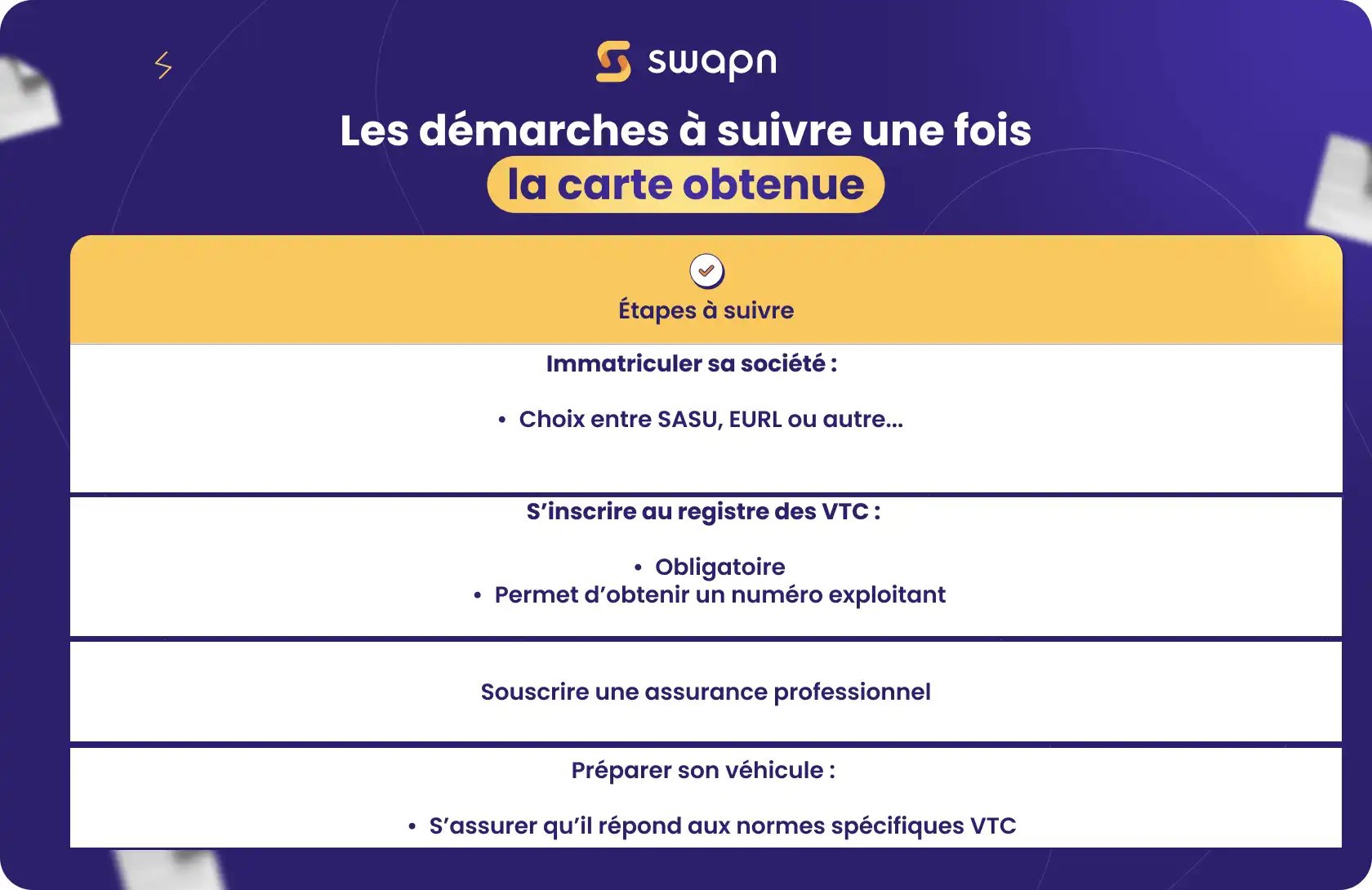 Les démarches à suivre une fois la carte obtenue