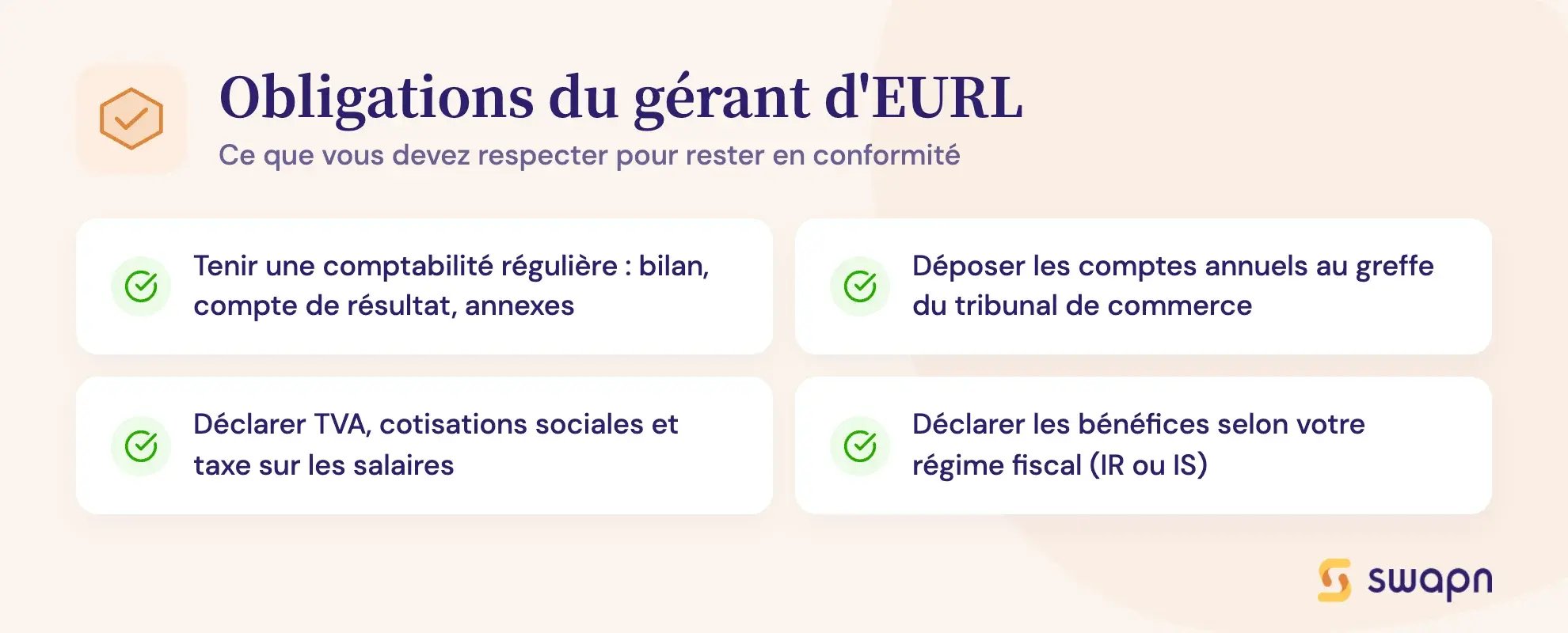 Les obligations du gérant d'EURL