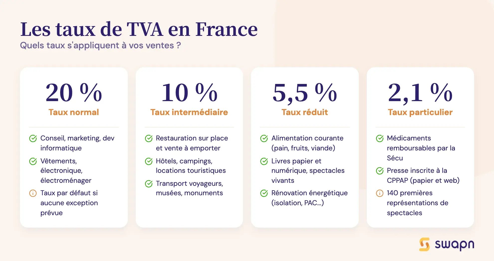 Les taux de TVA en France