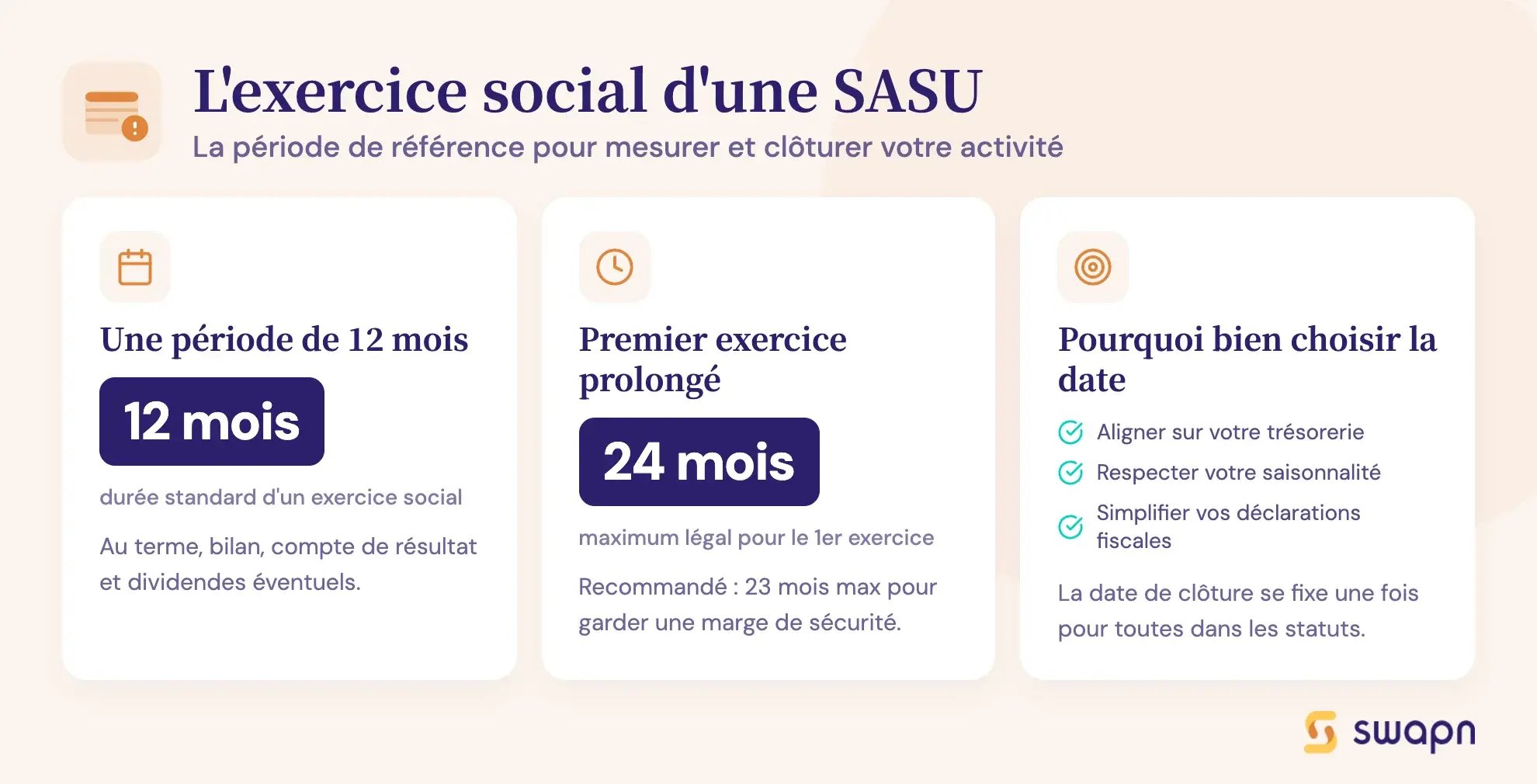 L'exercice social d'une SASU