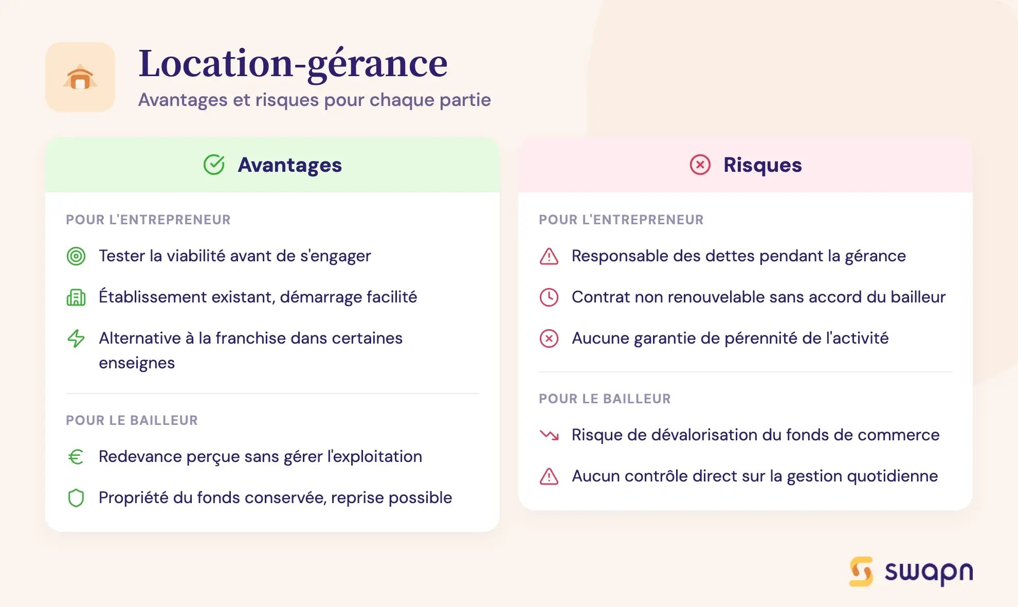Location-gérance avantages et risques