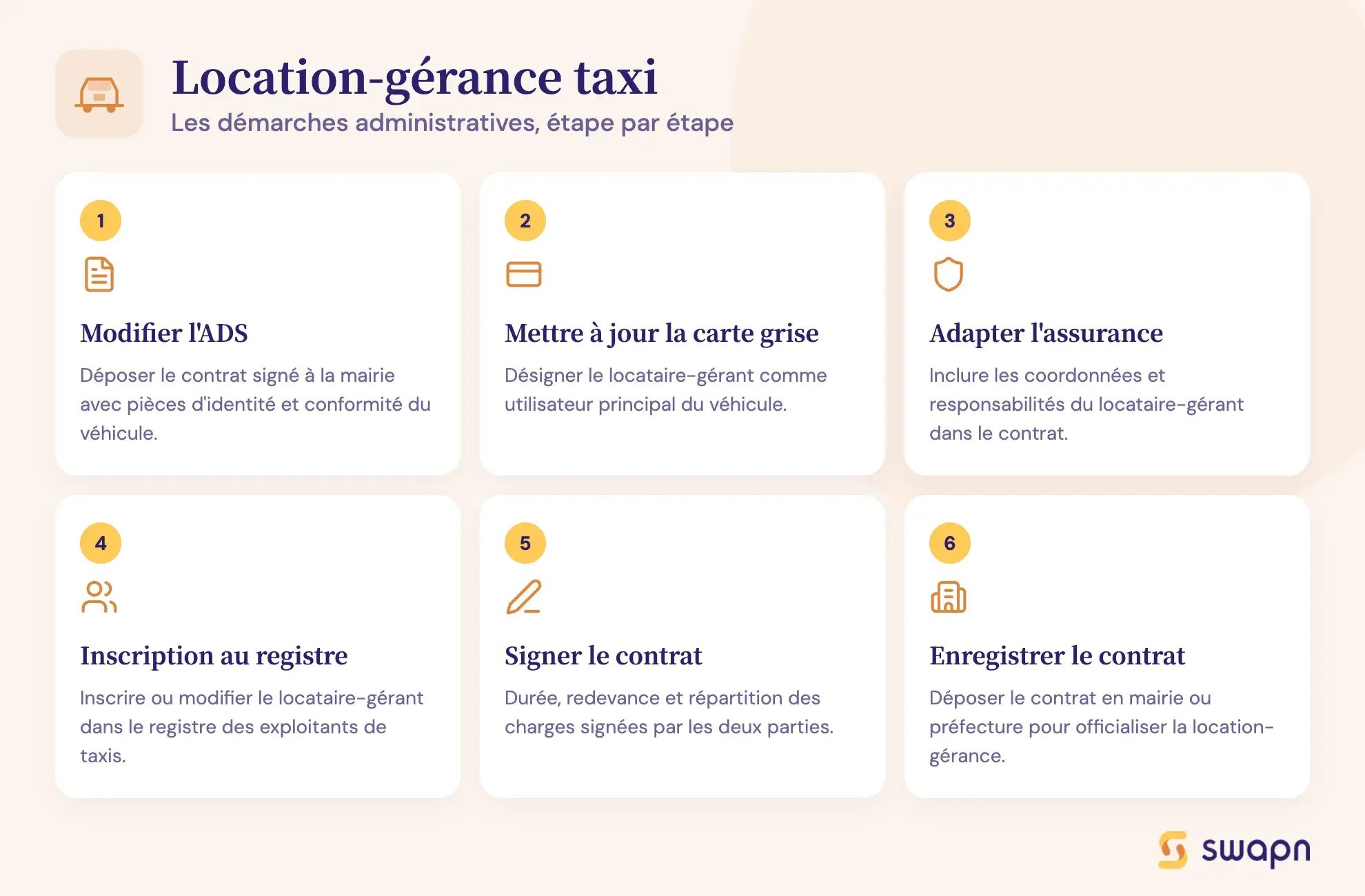 Location-gérance taxi
