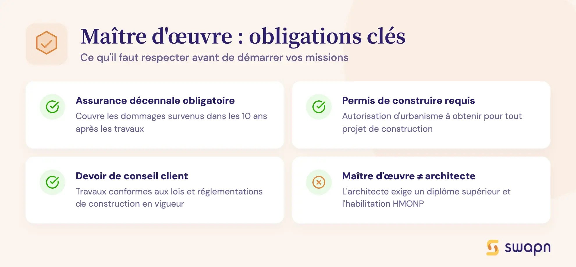 Maître d'œuvre : obligations clés