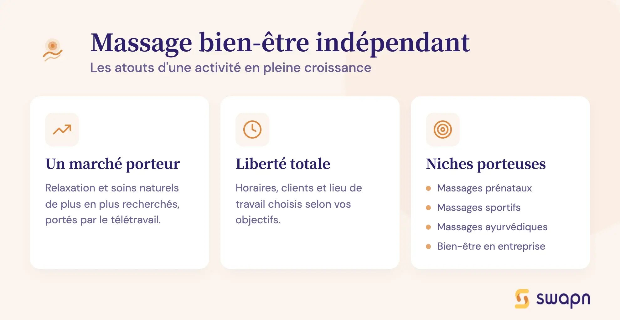 Massage bien-être indépendant