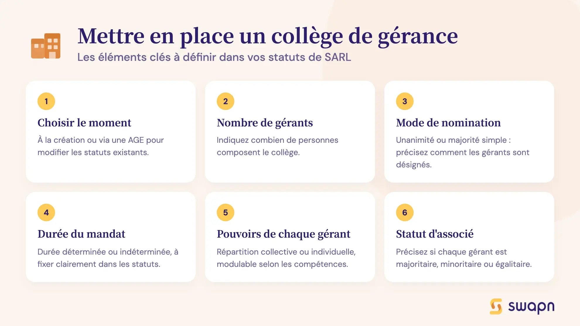 Mettre en place un collège de gérance