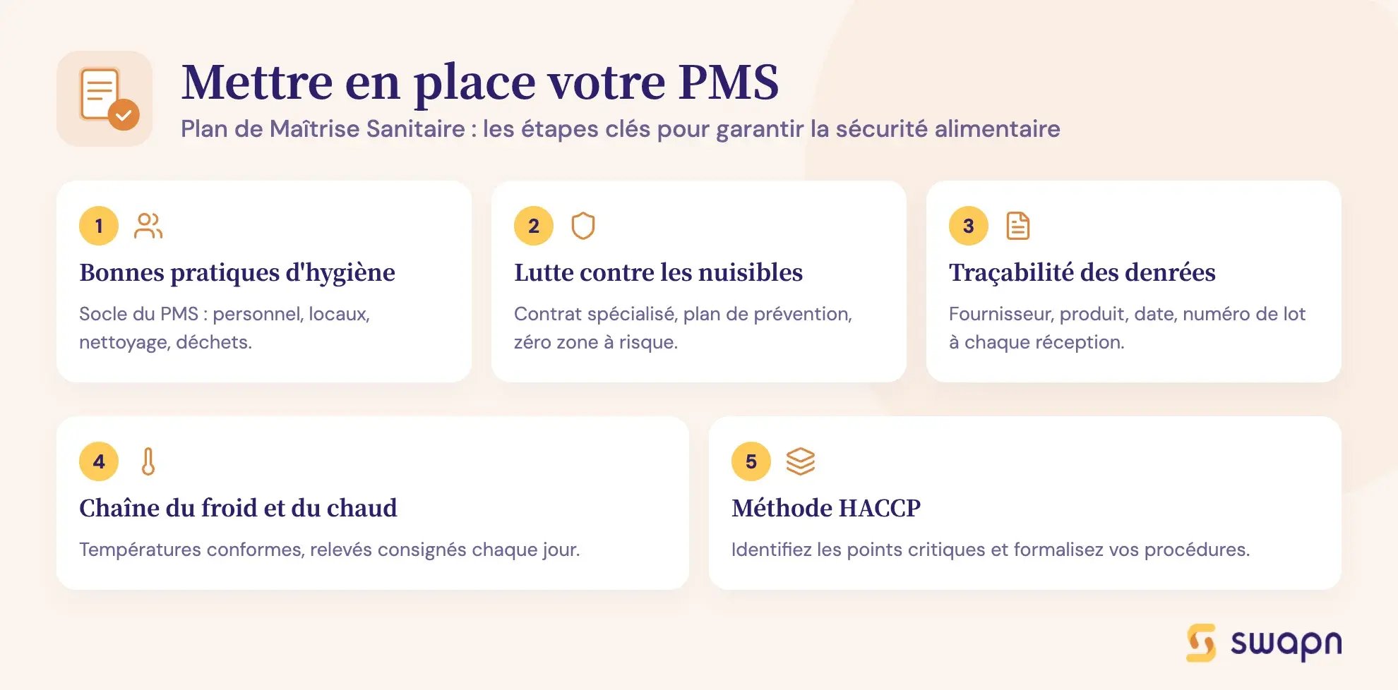 Mettre en place votre PMS