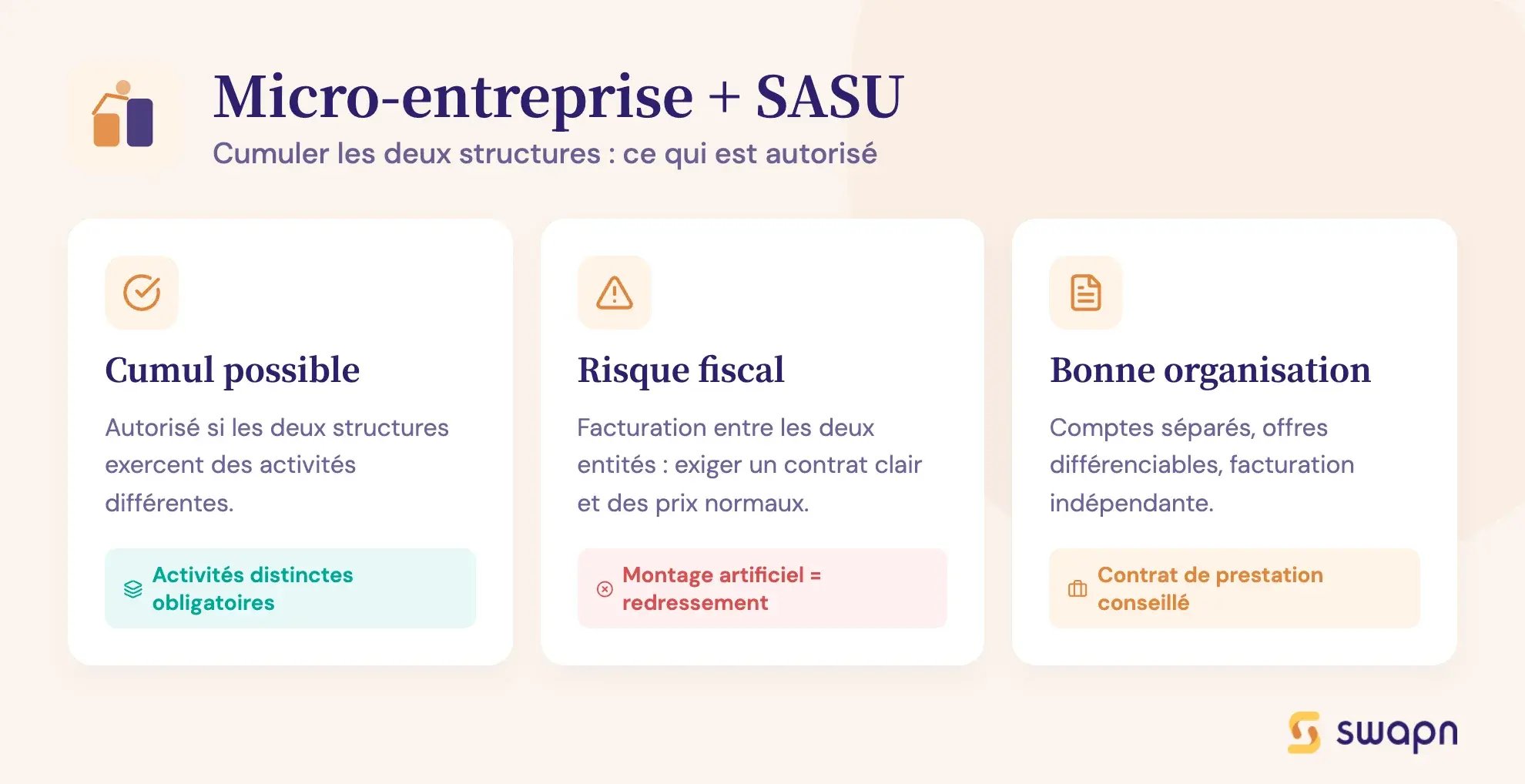 Micro-entreprise + SASU