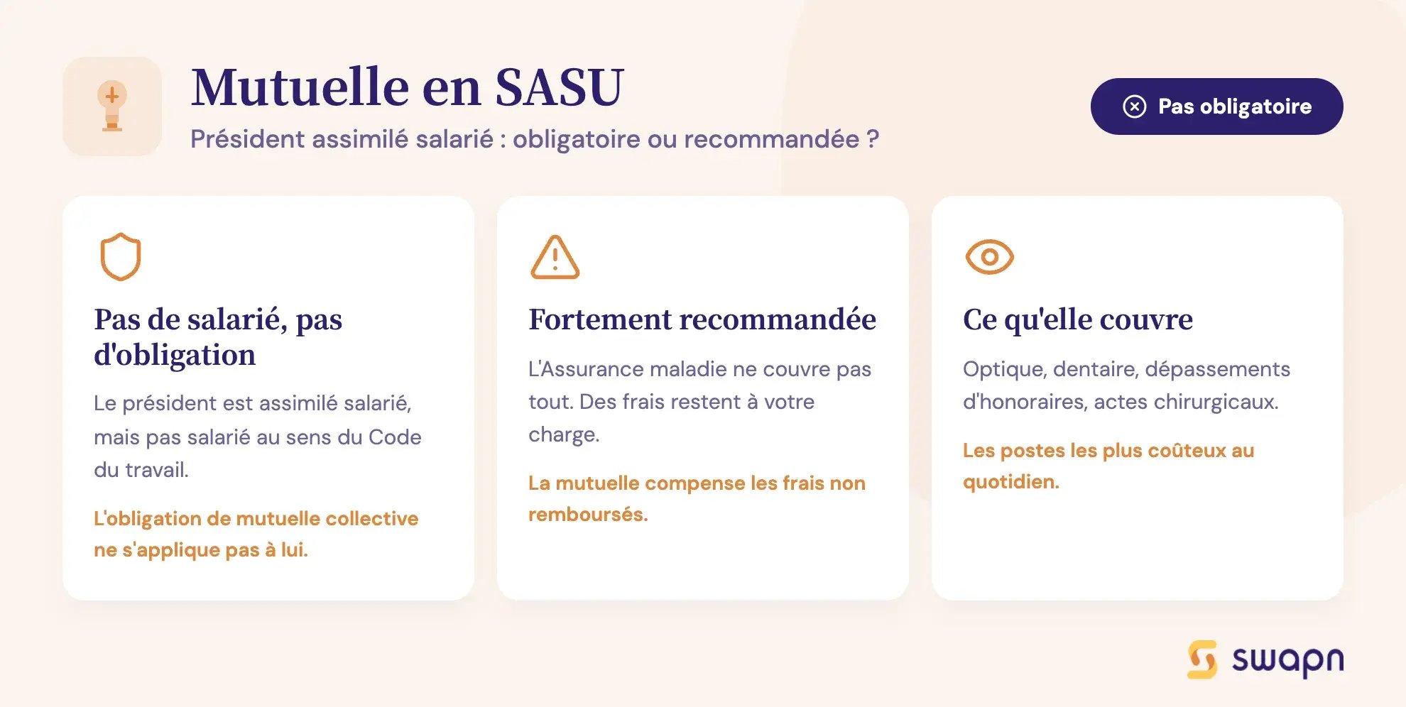Mutuelle en SASU