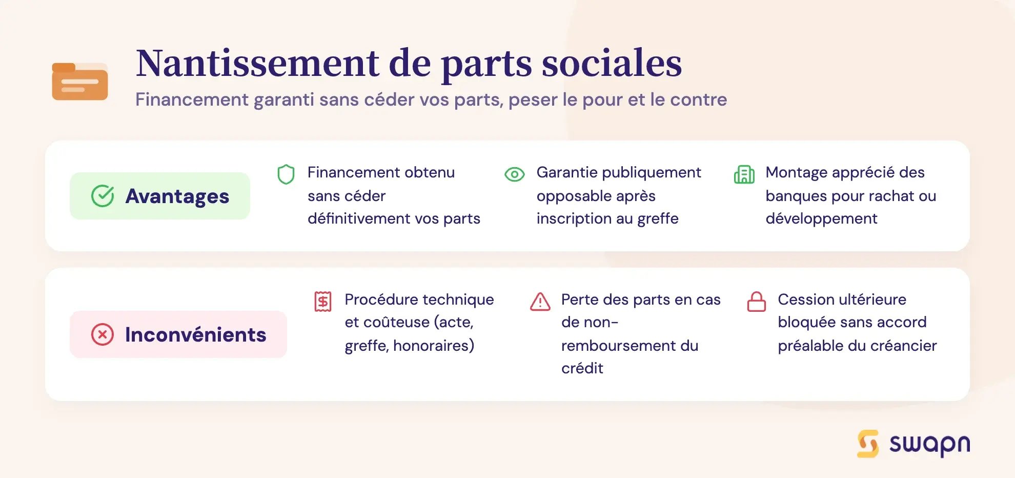 Nantissement de parts sociales