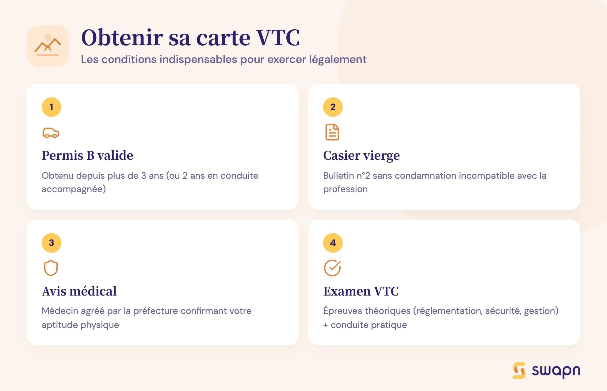 Obtenir sa carte VTC