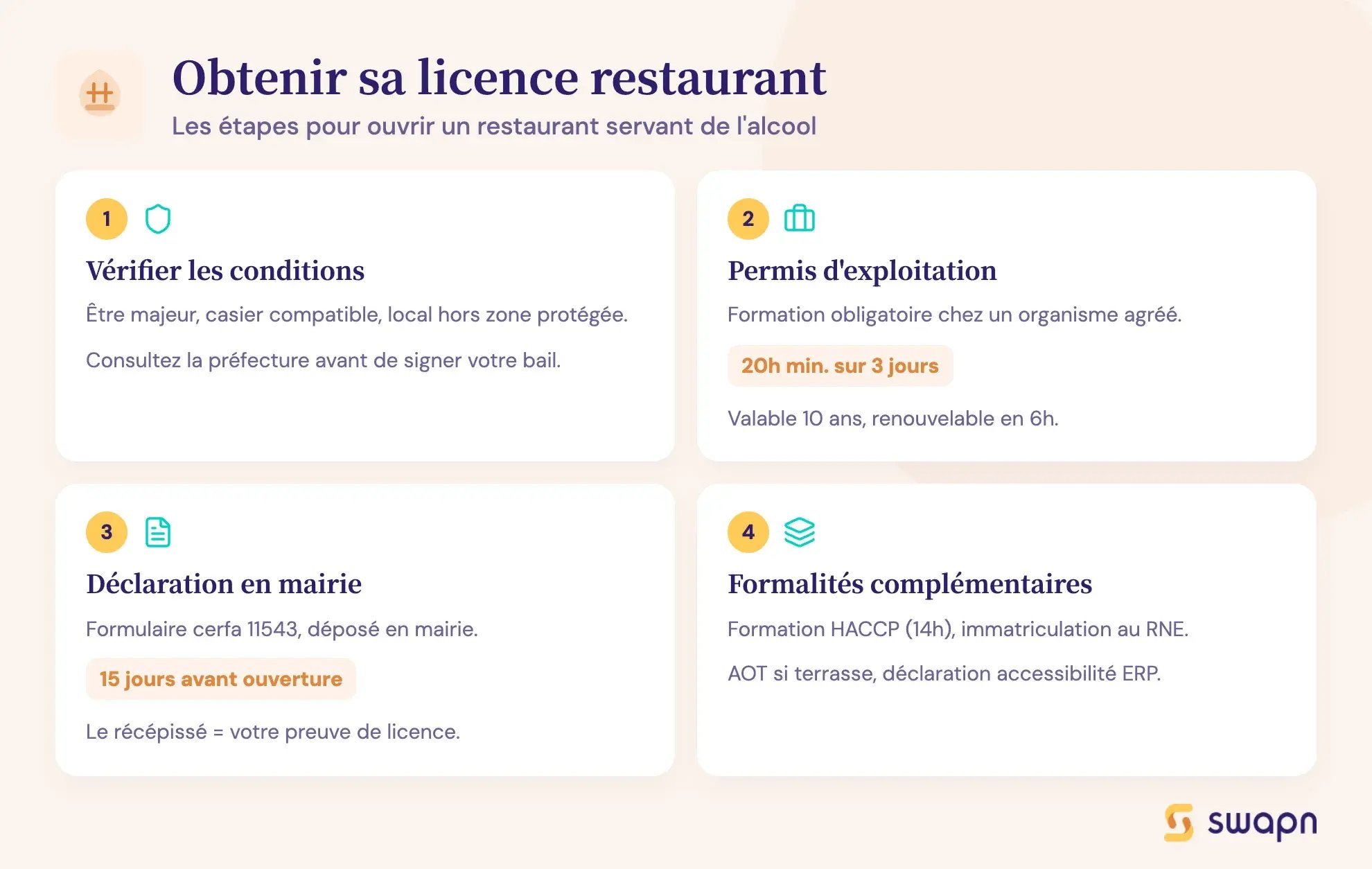 Obtenir sa licence restaurant