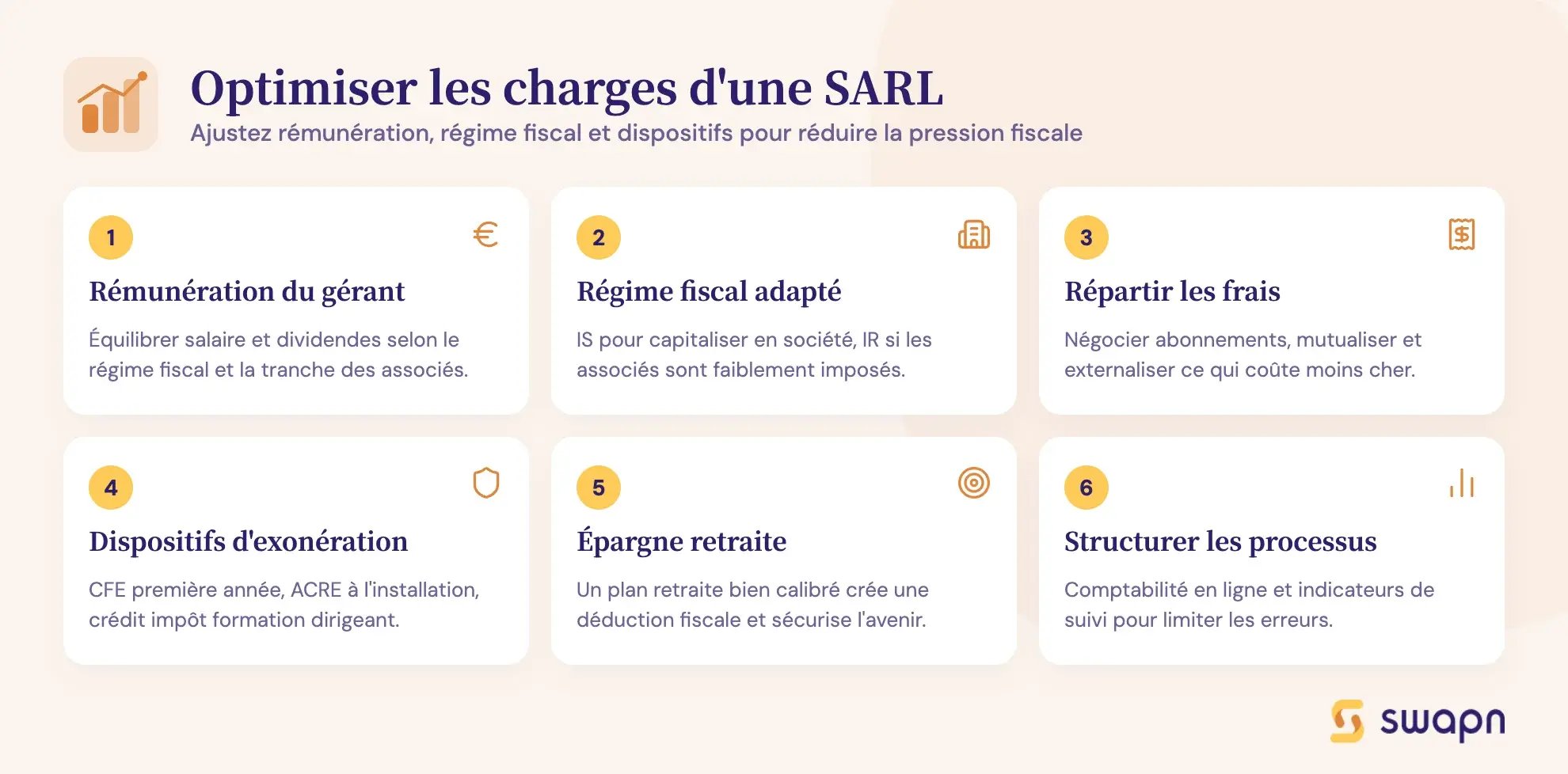 Optimiser les charges d'une SARL