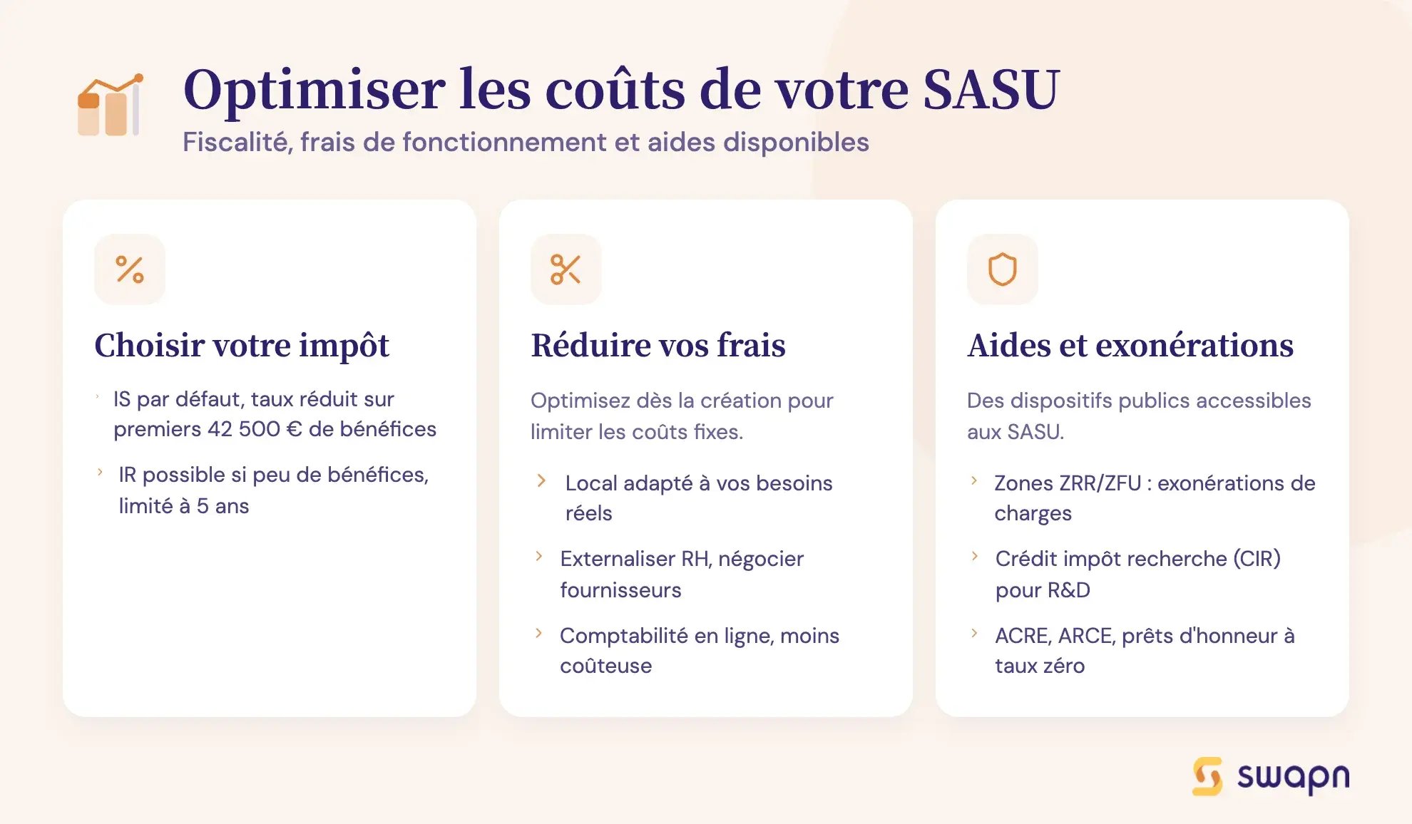 Optimiser les coûts de votre SASU