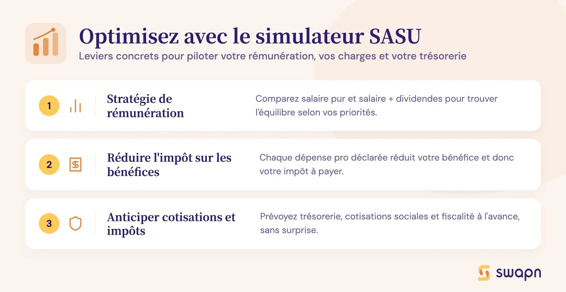 Optimisez avec le simulateur SASU