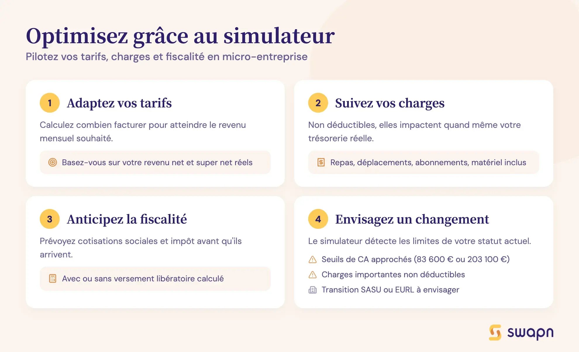 Optimisez grâce au simulateur