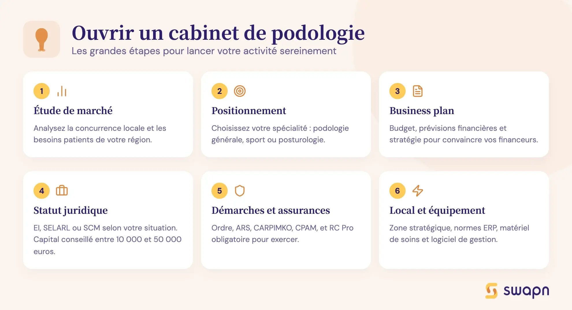 Ouvrir un cabinet de podologie