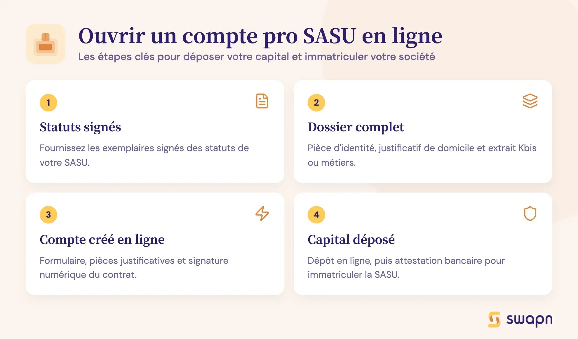 Ouvrir un compte pro SASU en ligne