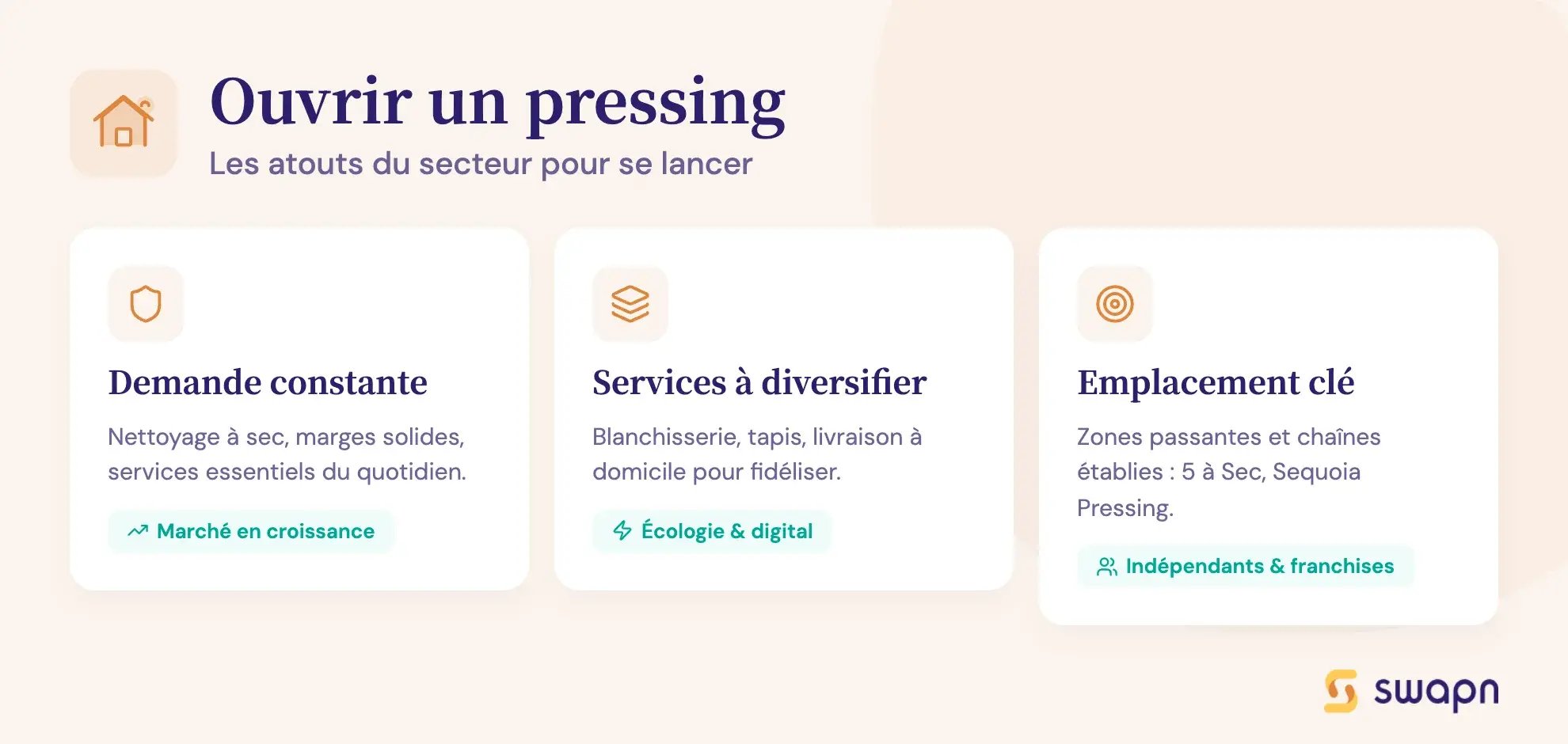 Ouvrir un pressing