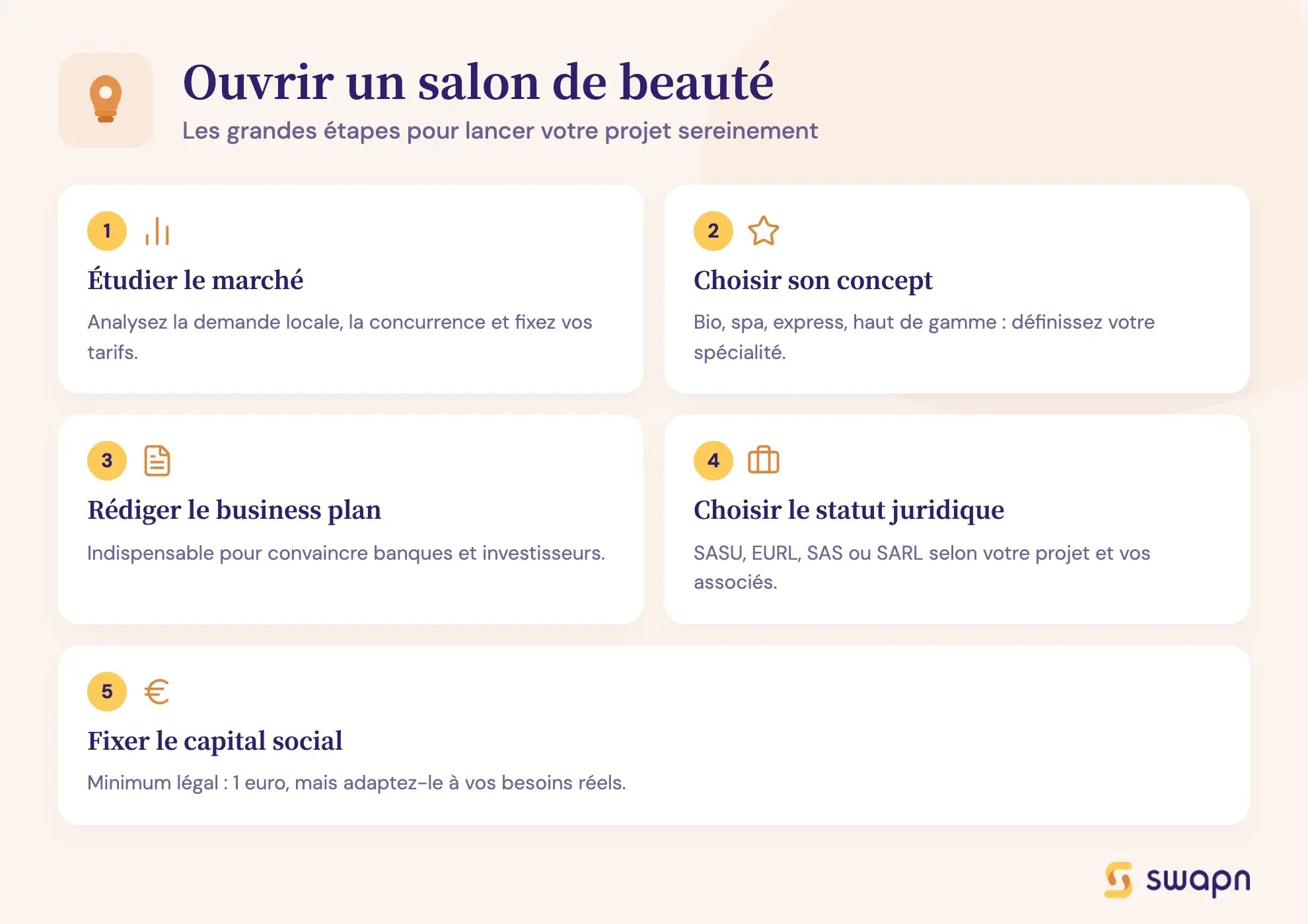 Ouvrir un salon de beauté