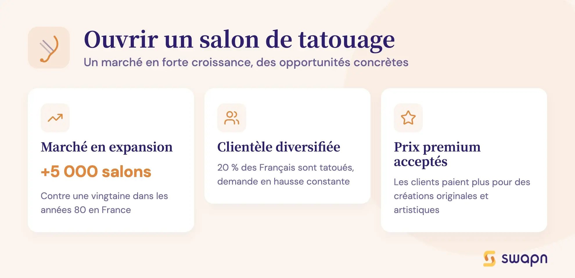Ouvrir un salon de tatouage