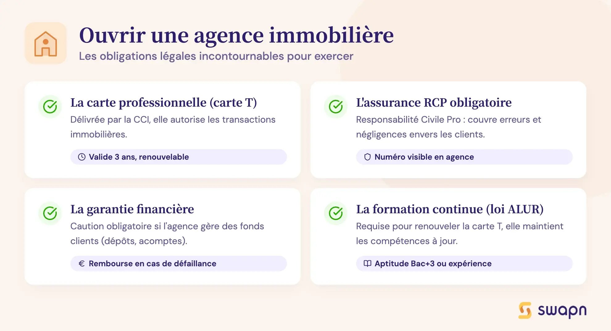 Ouvrir une agence immobilière