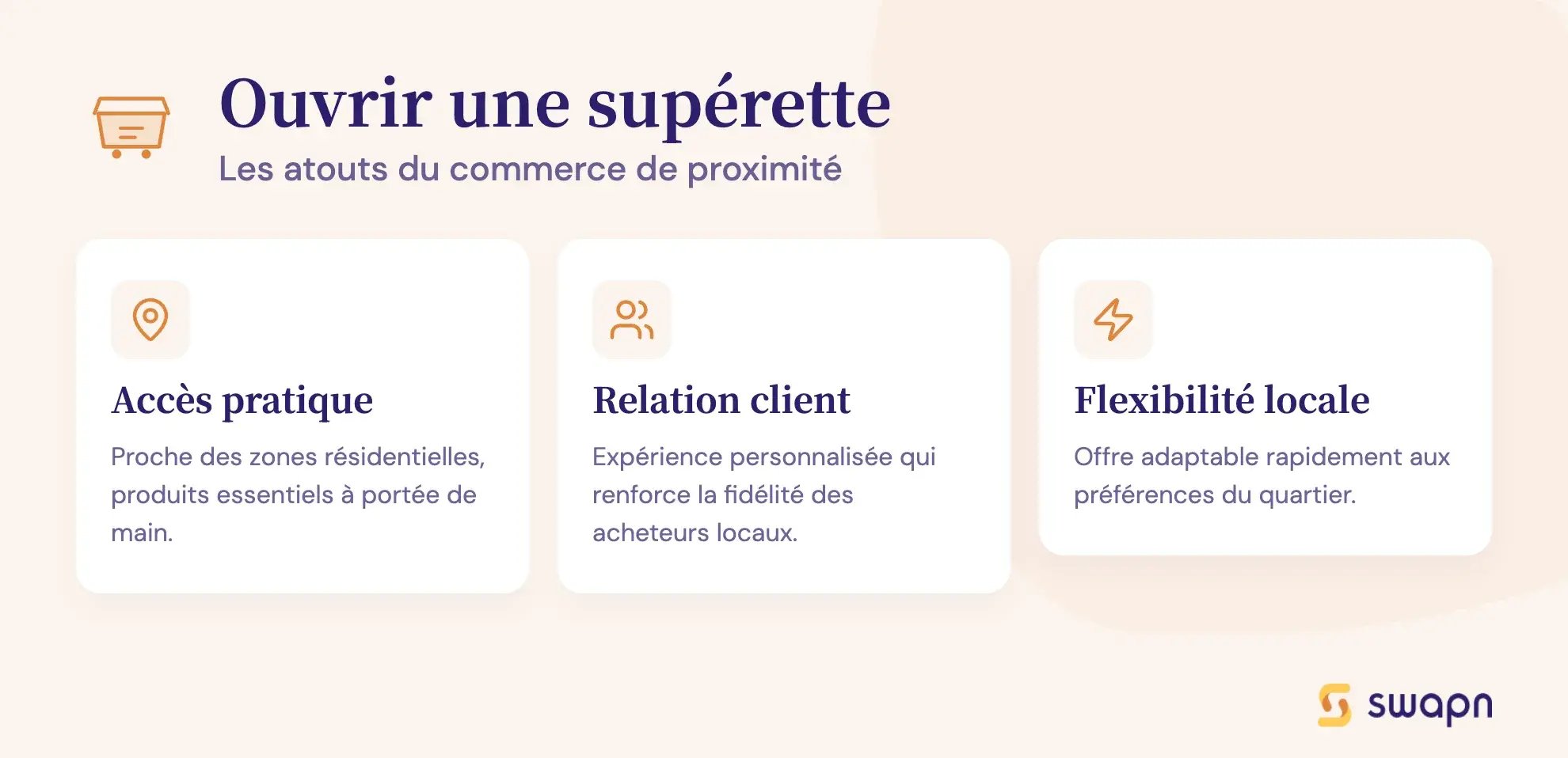 Ouvrir une supérette