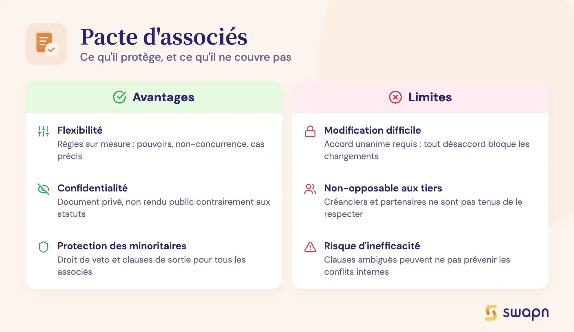 Pacte d'associés avantages et limites