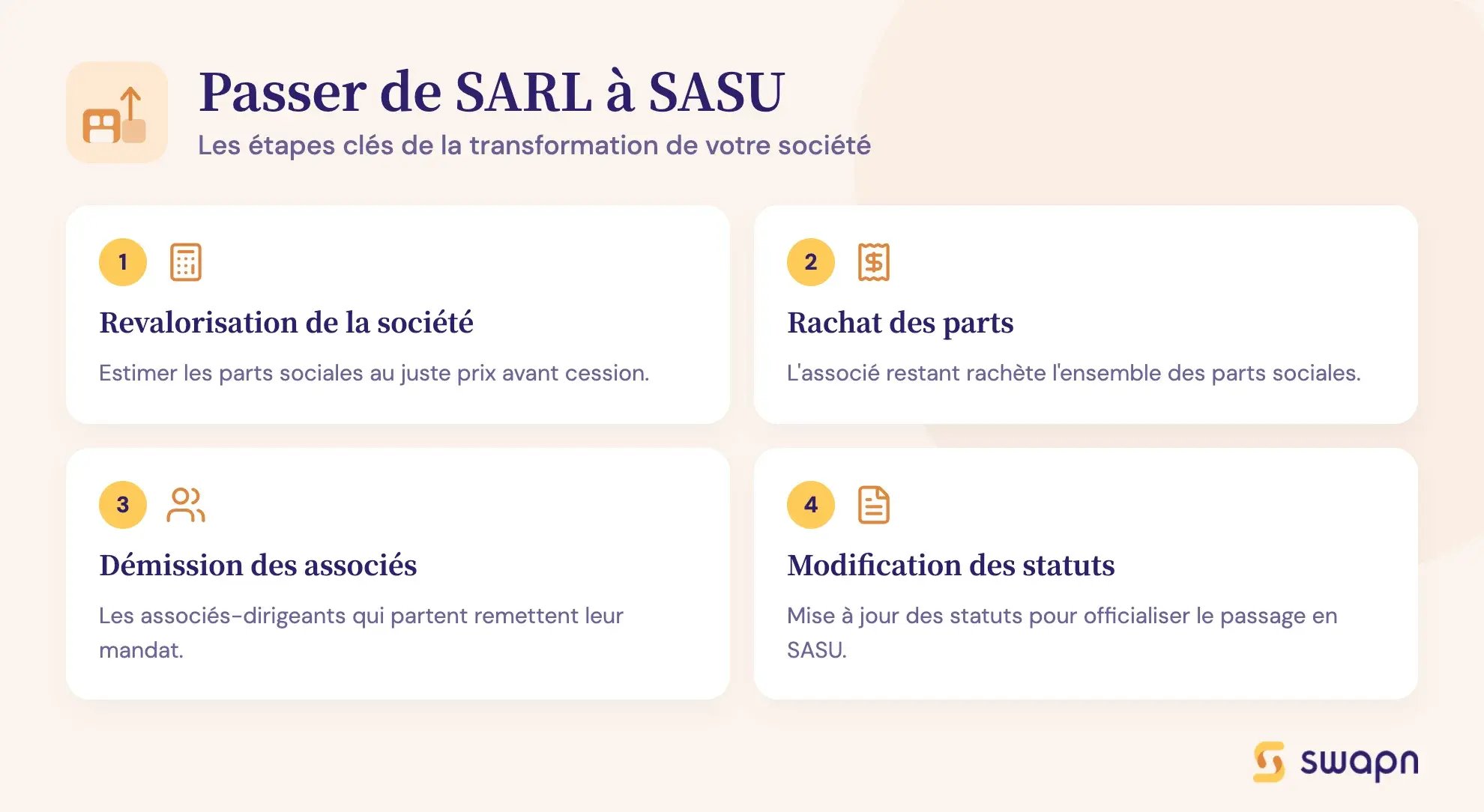 Passer de SARL à SASU