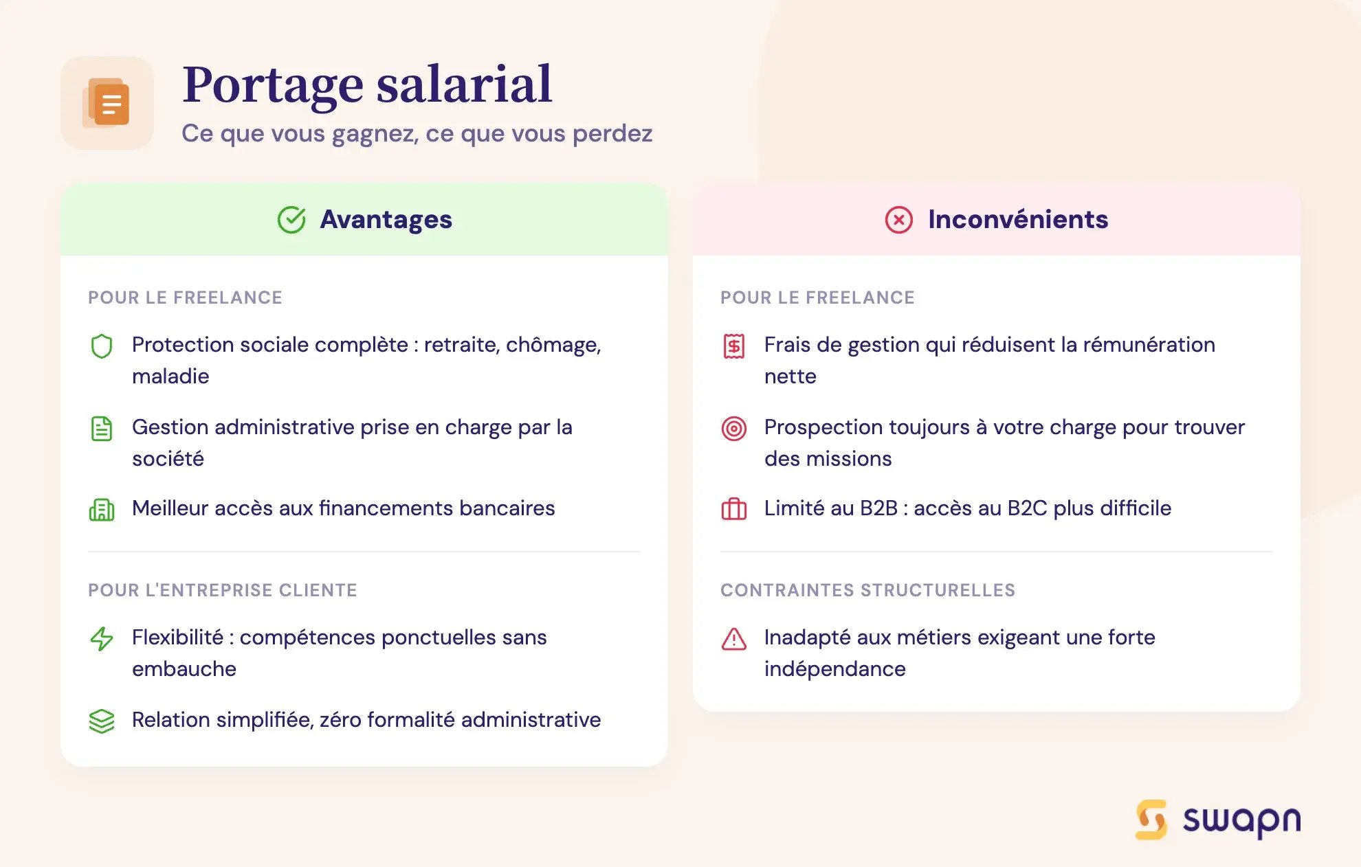 Portage salarial avantages et inconvénients