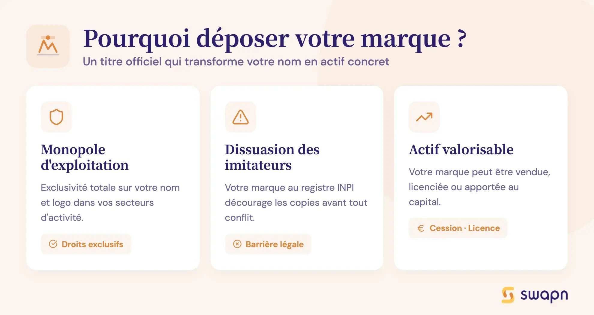 Pourquoi déposer votre marque ?